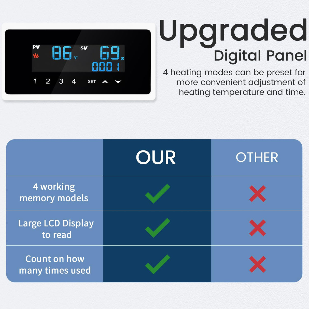 SAMONIC Tumbler Heat Press Machine Sublimation for 11-30oz Mug Tumbler Straight Cup with Sublimation Paper Heat Tape and Glove (White) SAMONIC