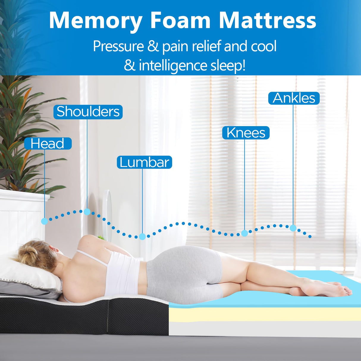 Roxzo Mattress Topper, 6 Inch Memory Foam, Full Size, Tri-fold, Ventilated, Conform Ergonomics, Soft, Portable, Floor Guest Bed, 73x52x6 inches Roxzo