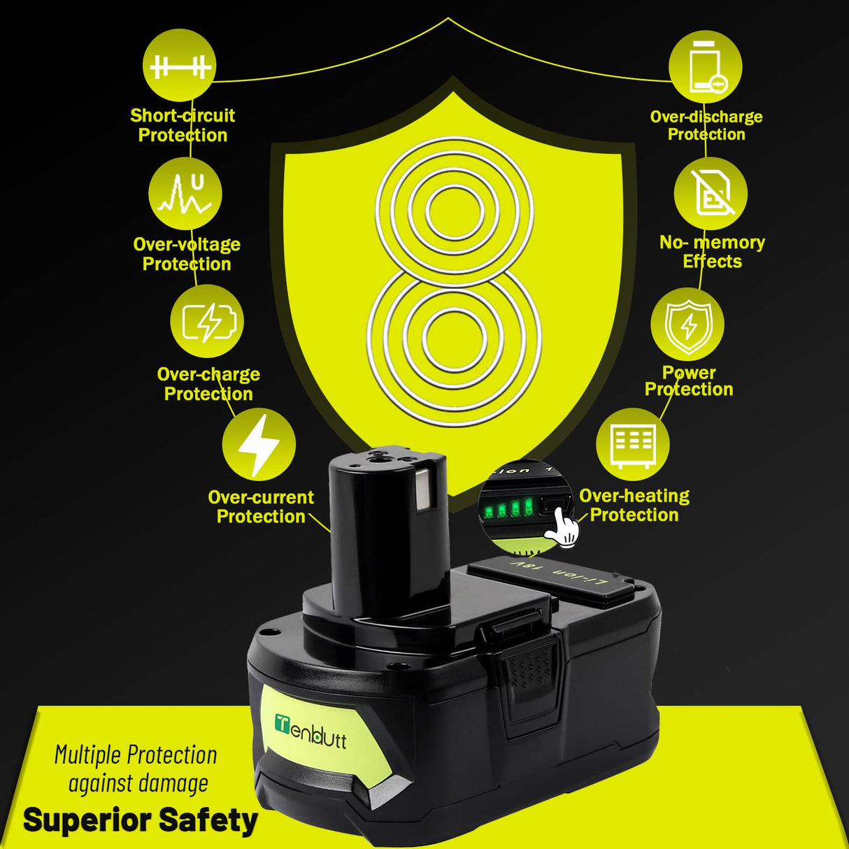 TenHutt 【Upgrade】 2 Packs 6.0Ah Lithium Replacement Battery for Ryobi 18V ONE+ Cordless Power Tool P108(130429054) Compatible with P102 P103 P104 P105 P107 P108 Lithium Battery TenHutt