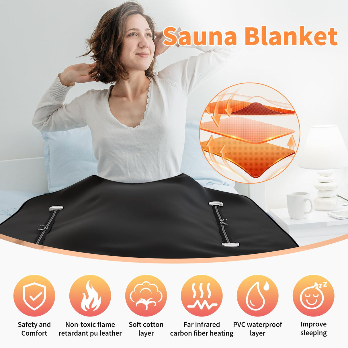 Infrared Sauna Blanket, Portable Far Infrared Sauna Bag Heated for Home, Personal Saunas Blanket for Detox Relaxation, 113-176℉, 20-60 Minutes Timer, 6 Ft x 2.65 Ft Hervimo