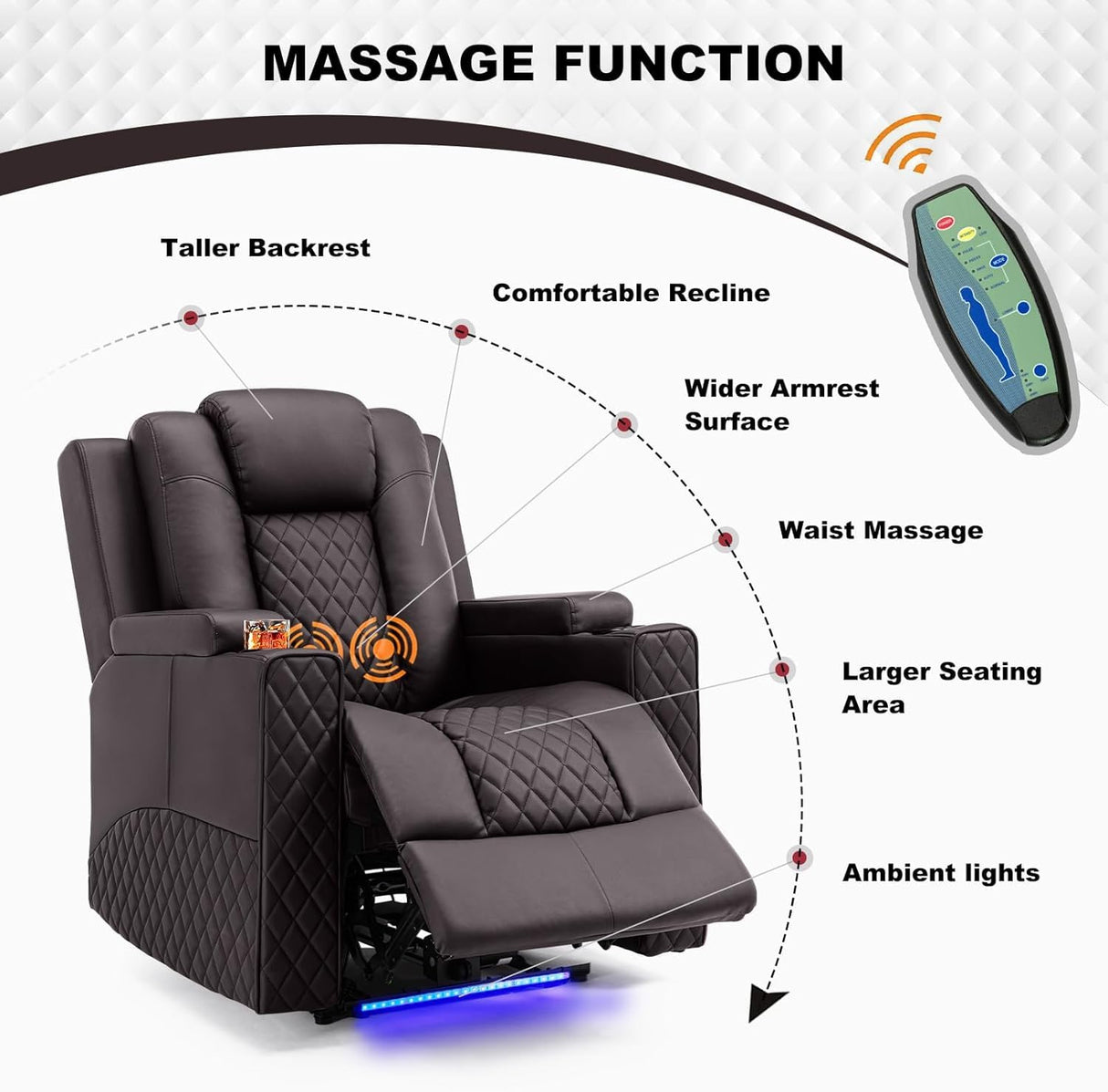 COMHOMA Power Recliner Chair PU Leather Electric Massage Recliner Sofa for Living Room Home Theater Seating with Cup Holders and LED Lighting(Brown) COMHOMA