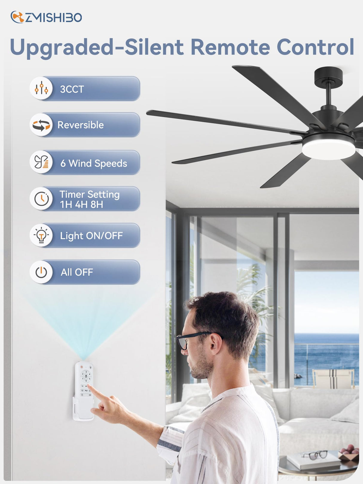 72 Inch Large Ceiling Fan with Remote, Indoor/Outdoor Industrial Ceiling Fan with Large LED Panel, Quiet Reversible DC Motor, 6-Speed, 3CCT, Black Ceiling Fans with Light for Patio, Livingroom, Garage ZMISHIBO