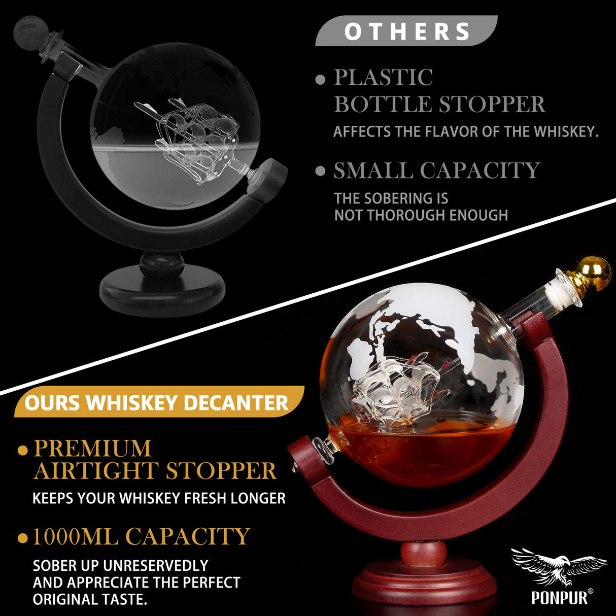 PONPUR Whiskey Globe Decanter, Gifts for Men Dad Father's Day, Anniversary Birthday Gift for Him Husband Boyfriend Grandpa, Unique Housewarming Presents Whisky Bourbon Decanter, 1000ml PONPUR