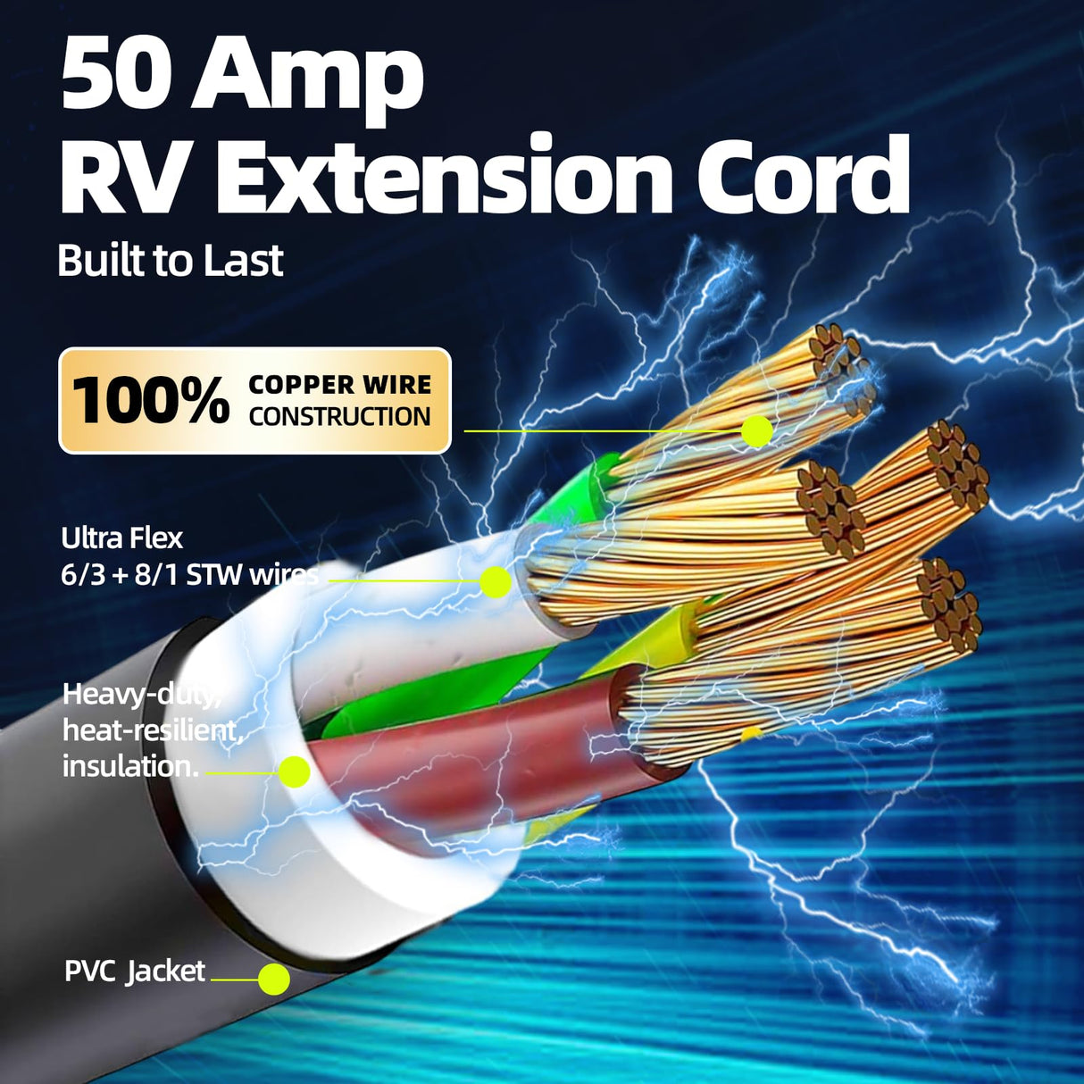 30FT 50 Amp NEMA 14-50P to 14-50R RV/EV Extension Cord - Outdoor with Grip Handle, 4 Prong, Flexible Heavy-Duty 6/3+8/1 Gauge(B2 S7