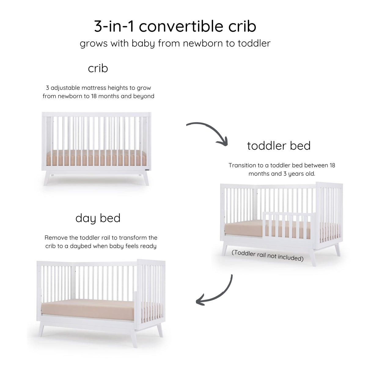 dadada Baby Soho 3-in-1 Convertible Crib to Toddler Bed – Wooden Crib Made in Italy, GREENGUARD Gold Certified Small Baby Crib – Baby-Safe Finish, Modern Design (White) dadada