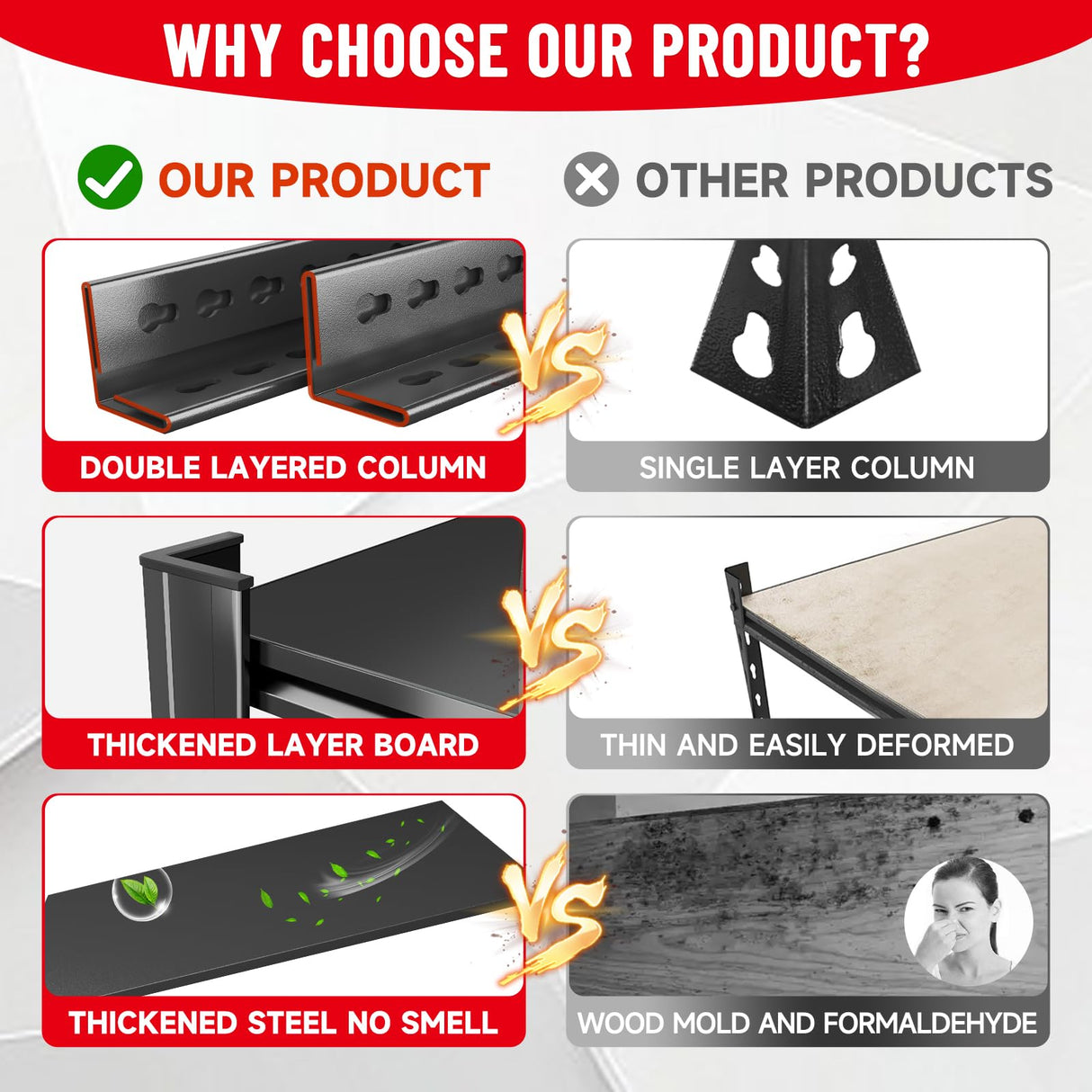 72" H Garage Shelving 5 Tier Shelving Unit, 3500Lbs Adjustable Metal Garage Storage Shelves Heavy Duty for Basement, Warehouse, Kitchen, Pantry (71.18'H X 35.43''W X 15.75''D) PRESTELION