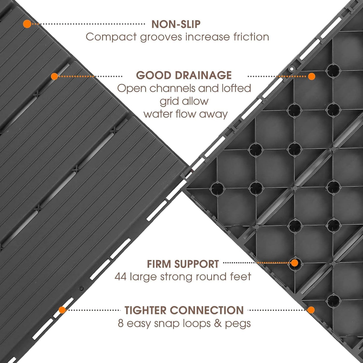 Interlocking Deck Tiles, 12 PCS 12” x 12” Patio Tiles Waterproof Plastic Outdoor Flooring Covering All Weather for Walkway Front Porch Poolside Balcony Backyard, Gray kubvici