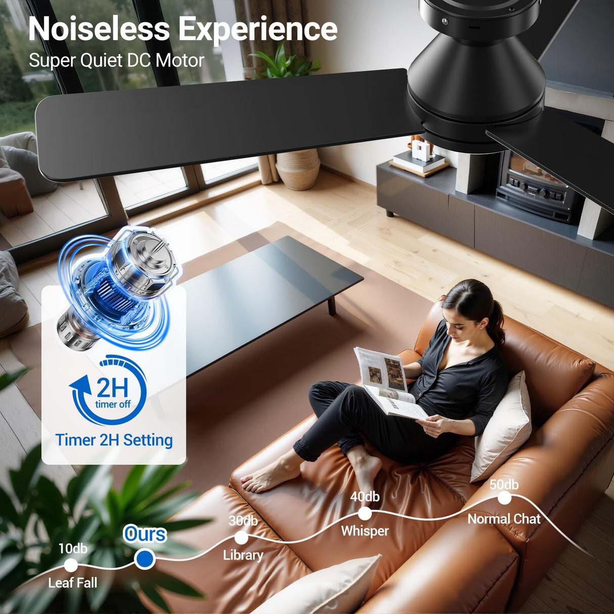 Dgguo Ceiling Fans with Lights, 42 Inch Low Profile Ceiling Fan with Light and Remote Control, Reversible, LED Dimmable for Bedroom Living Room Indoor/Outdoor Patio Use Dgguo