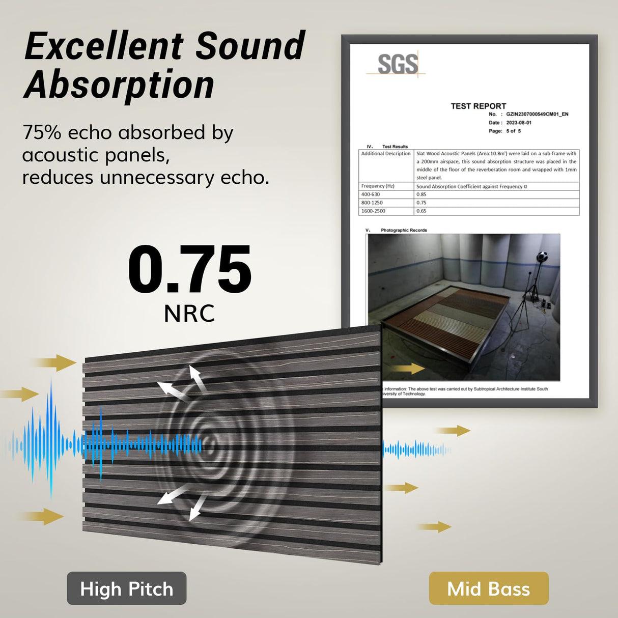 TONOR 2PCS Wood Slat Panels, 48” x 24”Adhesive Acoustic Panels for Wall, Decorative 3D Fluted Panels for Sound Absorbing, Soundproof Panels with Wood Finish for Living Room, Ebony Wood Black TONOR