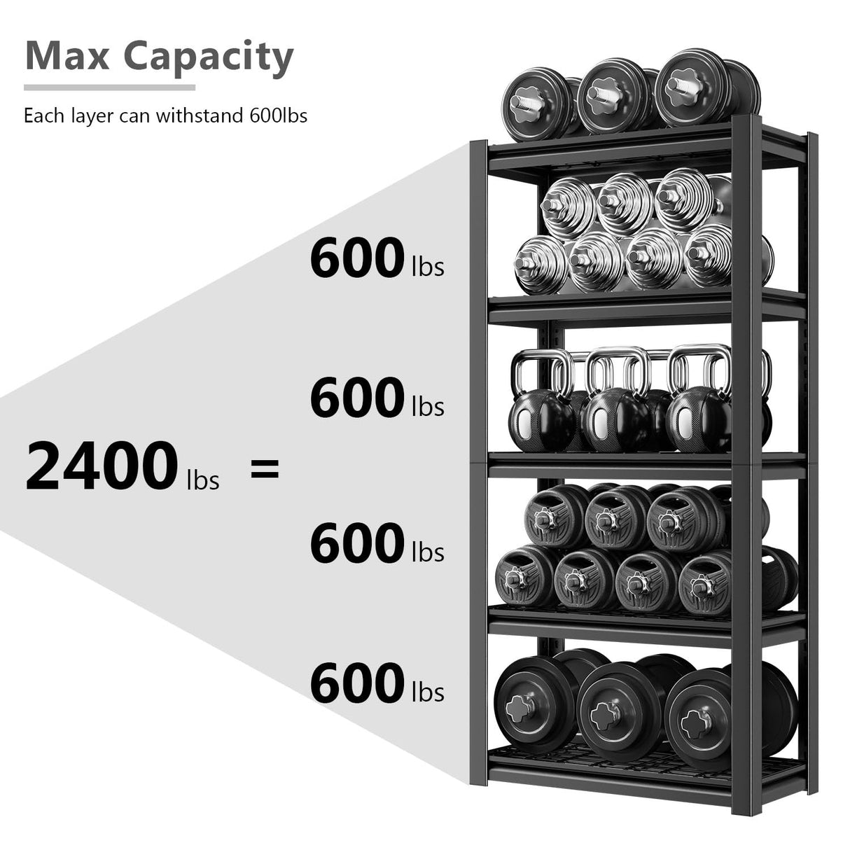 OS MOTOR 72" Storage Shelving Unit, Heavy Duty 5-Tier Adjustable Metal Rack, Standing Utility Shelves for Garage, Basement, Pantry, Kitchen, Warehouse, 3000 lbs Capacity, 72" H x 35" W x 16" D, Black OS MOTOR
