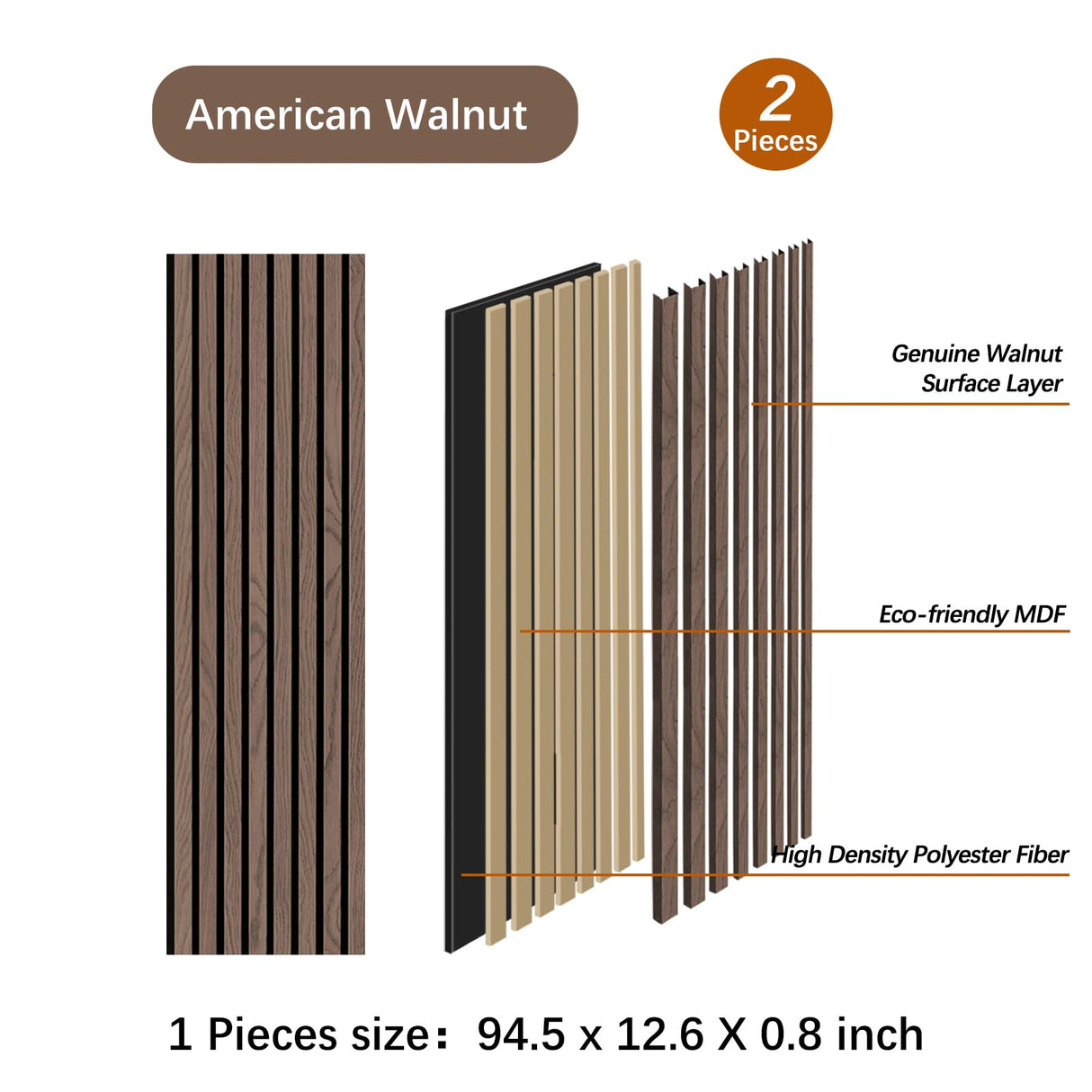 ARMURO Wood Panels for Wall - 2 PCS Wood Slat Wall Panel, Natural Walnut Veneer Acoustic Wall Panels - 12.6" W x 94.5" L ARMURO