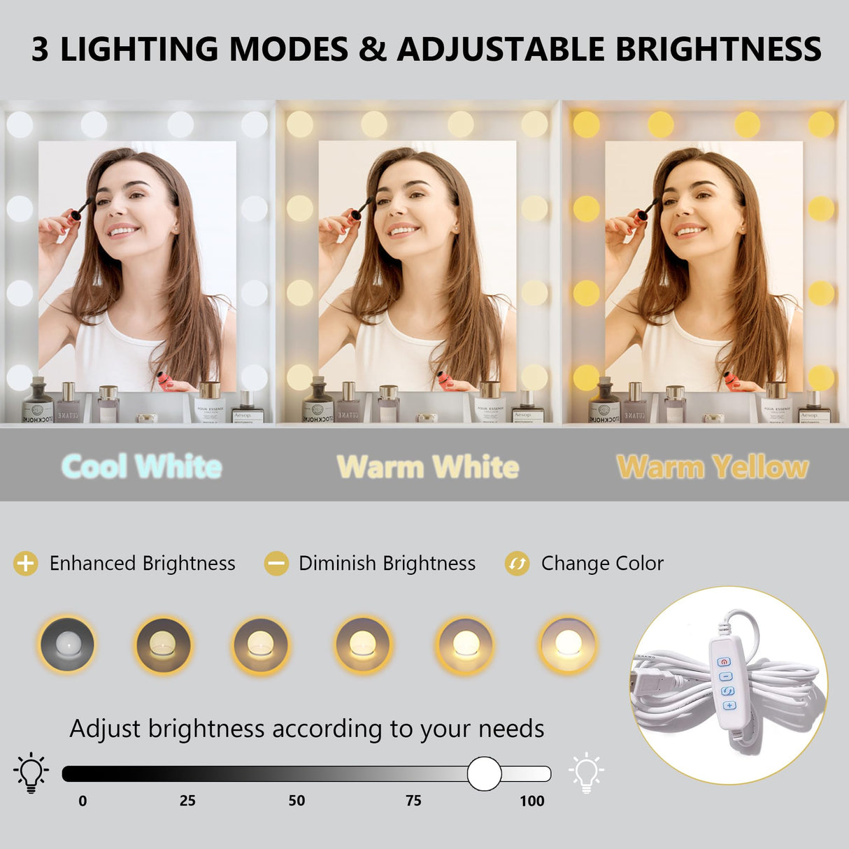 Makeup Vanity Desk with Mirror and Lights, White Vanity Table Set with Storage Drawers, Charging Station, Cabinets & Chair, Large Dressing Table with RGB Ambient Light for Women Girls Bedroom Bathroom Xixini