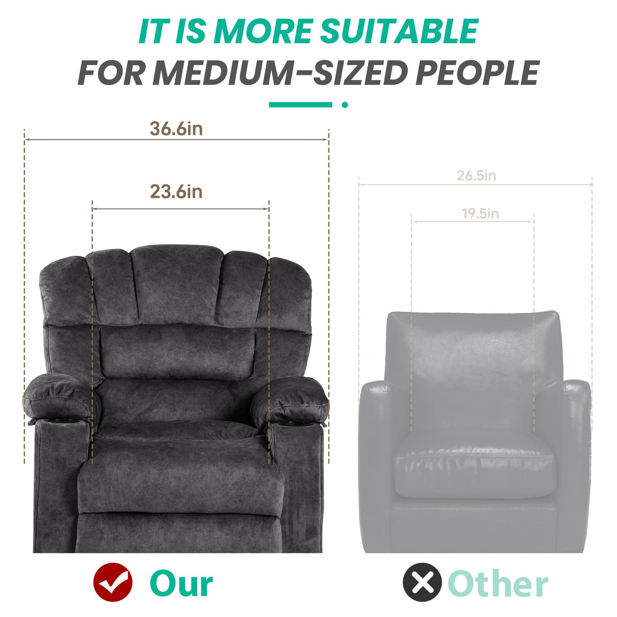 YI DANICA Recliner Chair Modern Ergonomic Lounge Single Sofa Seat Living Room Gravity Recliners Foam Filling 2 Cup Holders & Side Pocket YI DANICA