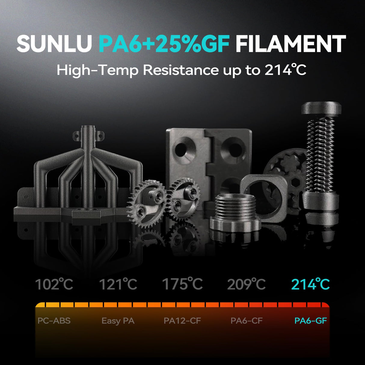 SUNLU PA6-GF 3D Filament 1.75mm 1KG, 25% Glass Fiber Nylon Filament, High Temp Resistance 417°F (214°C), Corrosion Resistance, Engineering filament, Dimensional Accuracy±0.02mm, 1KG Spool(2.2lbs),Gray SUNLU