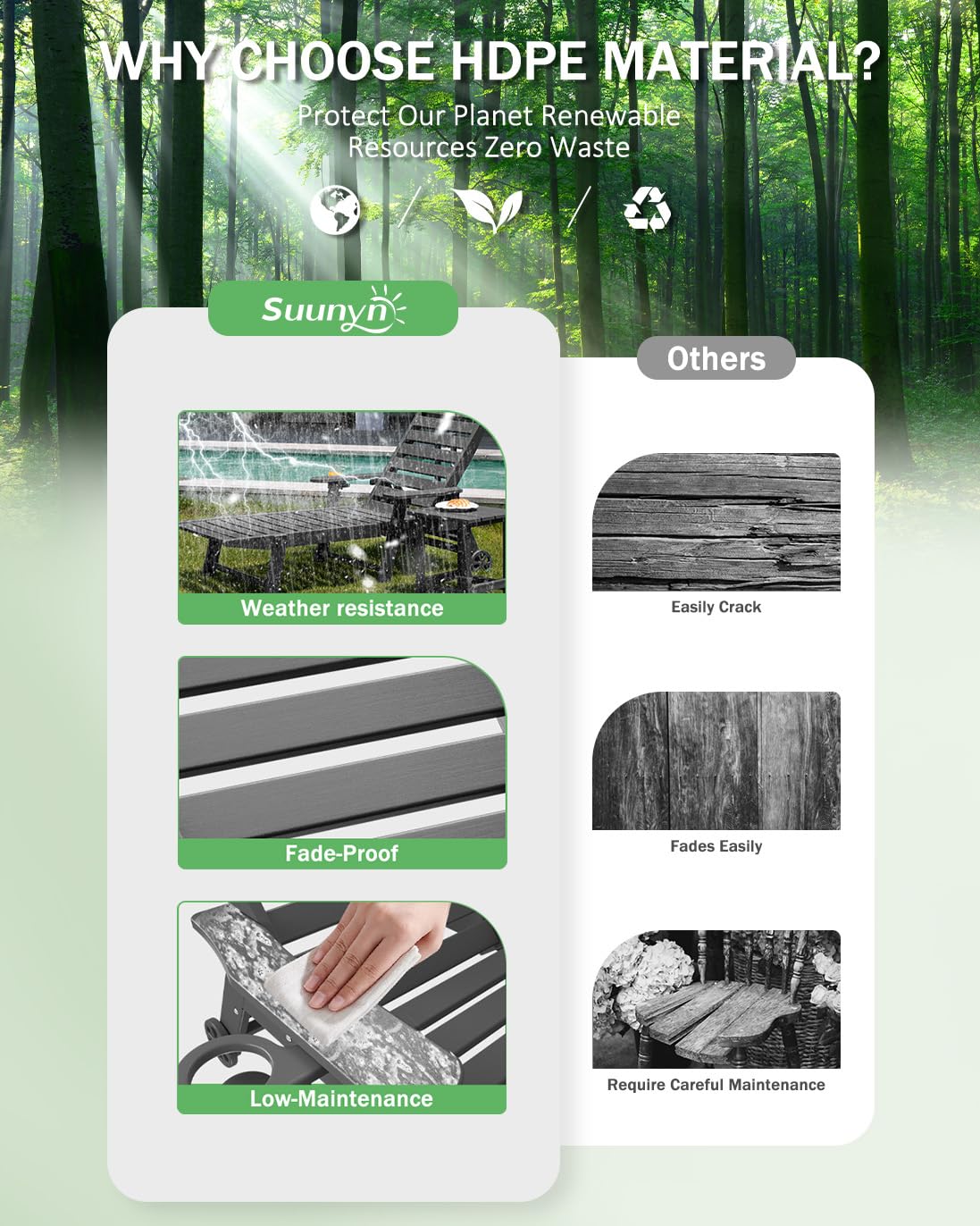 SUUNYN Lounge Chair Outdoor, Chaise Lounge Chair Outdoor, HDPE 6-Position Outdoor Chaise Lounge, Patio Lounge Chair with Wheels & Cup Holder for Pool Poolside Deck Backyard, Grey SUUNYN