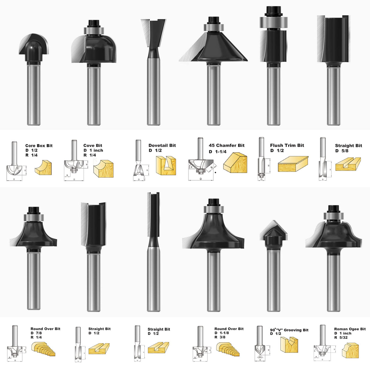 Fivepears 12 Pieces Tungsten Carbide Router Bit Set 1/4 Inch Shank for Beginners Woodworking, Include Straight, Dovetail, Chamfer, Cove, Flush Trim, Round Over, 90 V Grooving, Raised Panel Router Bit FIVEPEARS