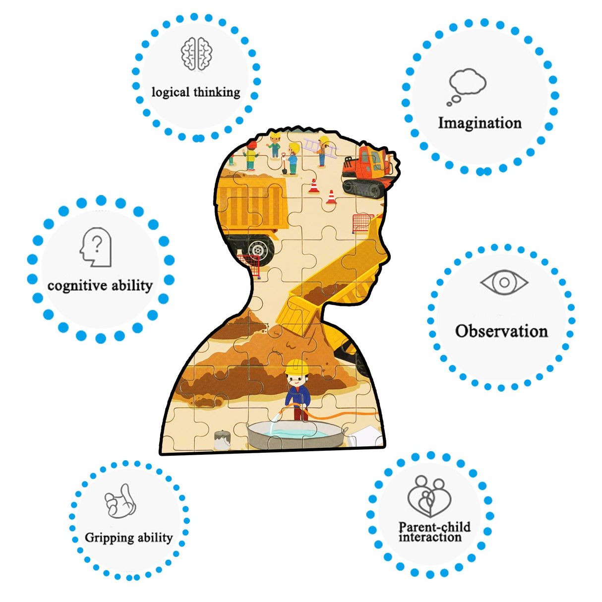 LELEMON 100 Pieces Jigsaw Puzzles in a Metal Box for Kids Age for 4-8 Boys Girls Toy Puzzles Construction Site Vehicles Children Learning Educational Puzzles Toys LELEMON