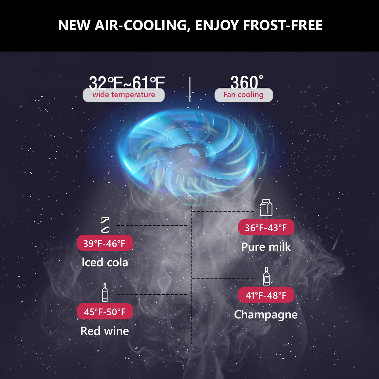 Icyglee Beverage Refrigerator Cooler - 126 Can Mini Fridge with Glass Door for Soda Beer or Wine, Beverage Cooler for Home, Office, Bar with Adjustable Removable Shelves, Silver Icyglee