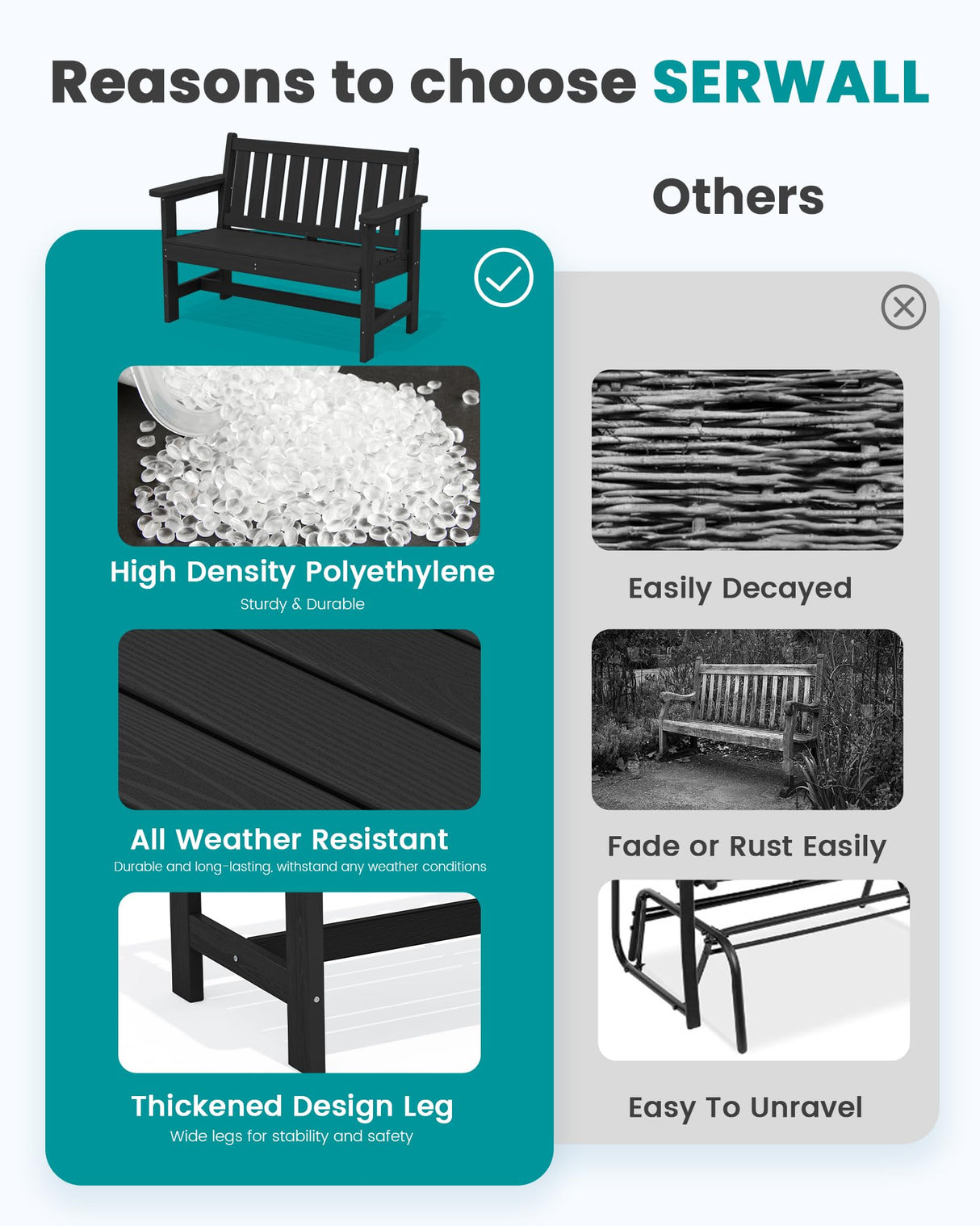 SERWALL Outdoor Bench, HDPE Outdoor Benches Weatherproof, 2-Person Garden Bench with 660 lbs Weight Capacity, Patio Benches for Outdoors, Garden, Porch, Backyard and Park, Black SERWALL