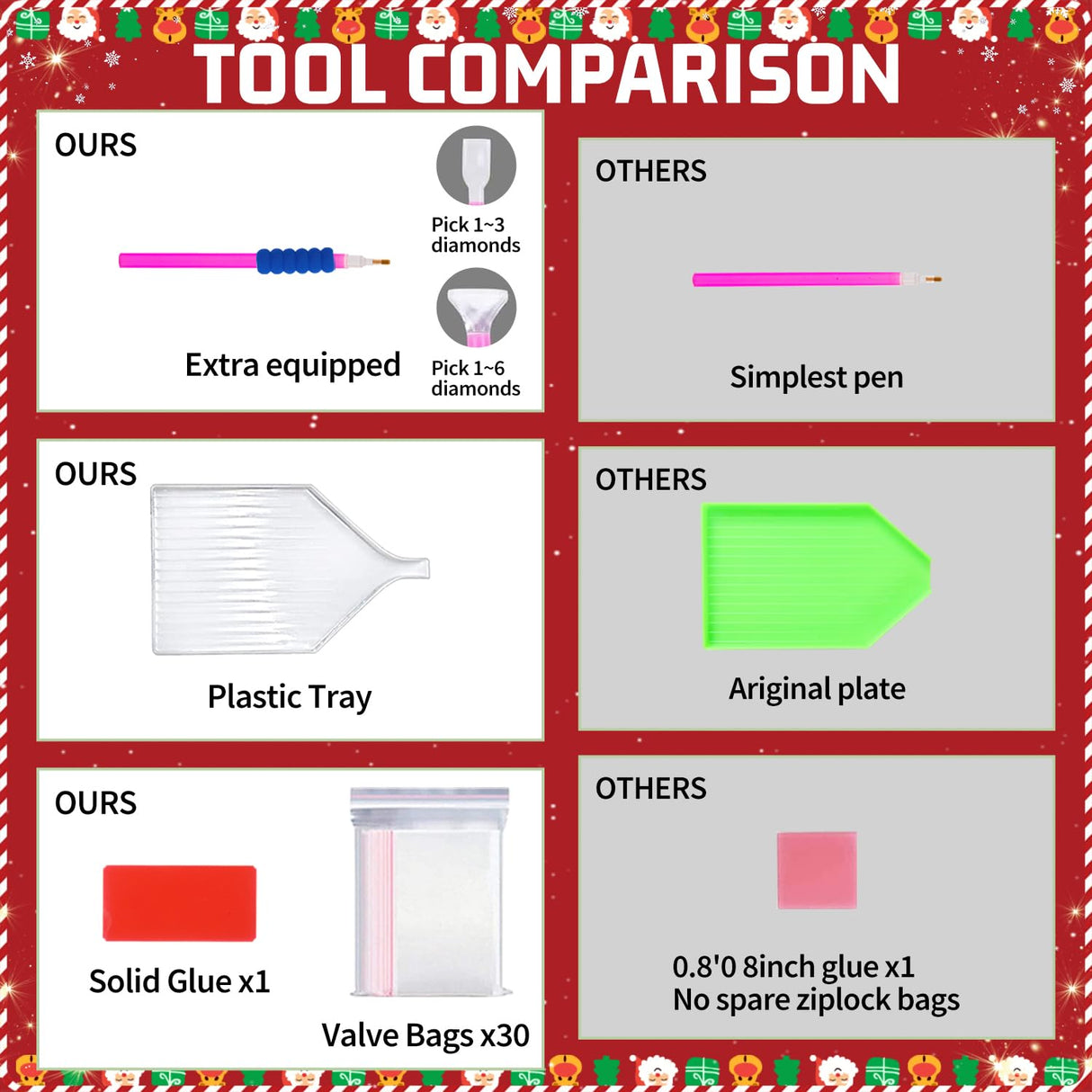 Christmas Diamond Painting Kits for Adults Red Truck Diamond Art Kits for Adults DIY 5D Diamond Painting Kits for Beginners Home Wall Decor 12x16inch Mandun