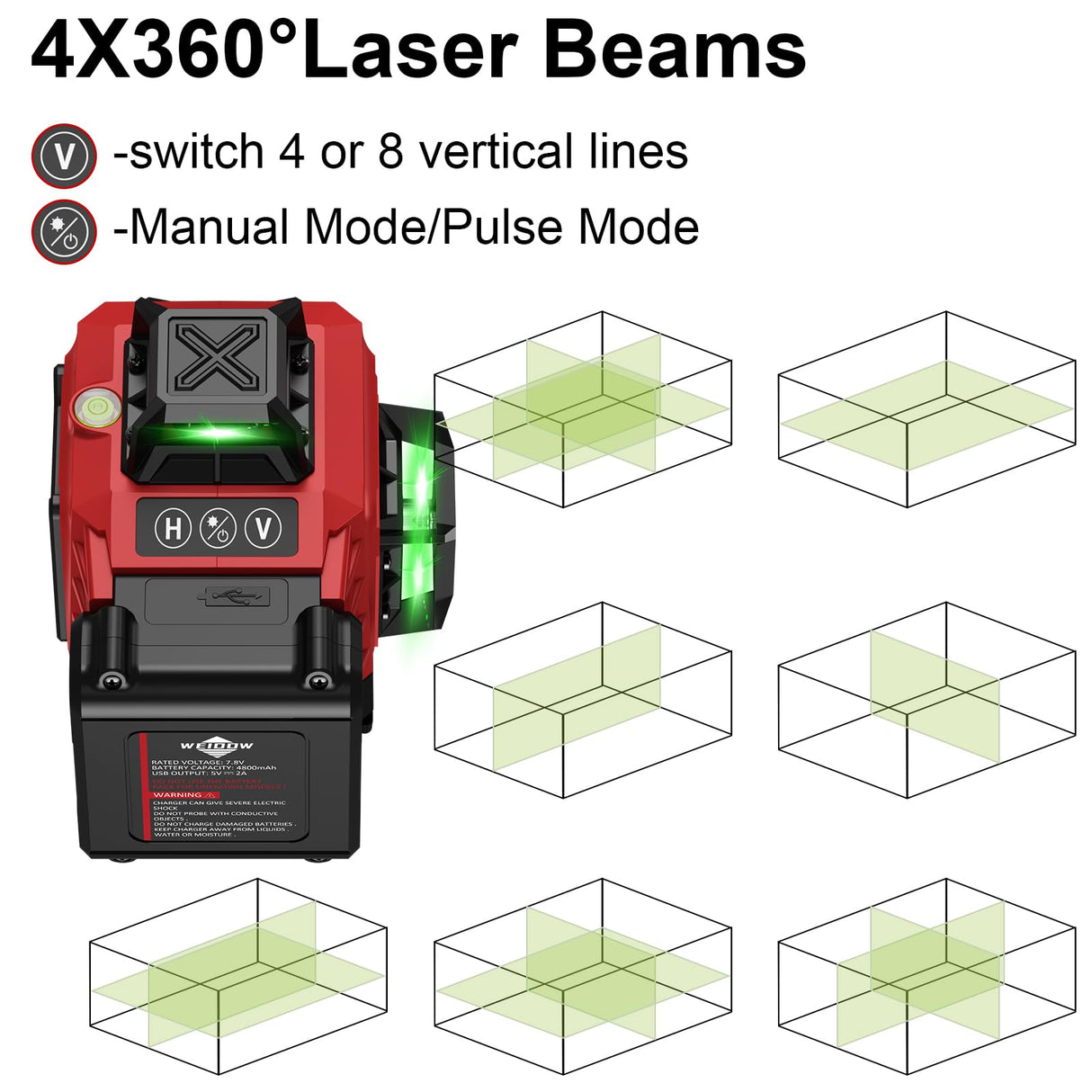 Laser Level 360 Self Leveling with Tripod,WEIDDW 4D Lazer Level,4x360° Cross Line Laser for Construction Project Renovation,Floor Tile, Laser Level Lines Tool with 2x4800mAh Batteries,Durable Case WEIDDW