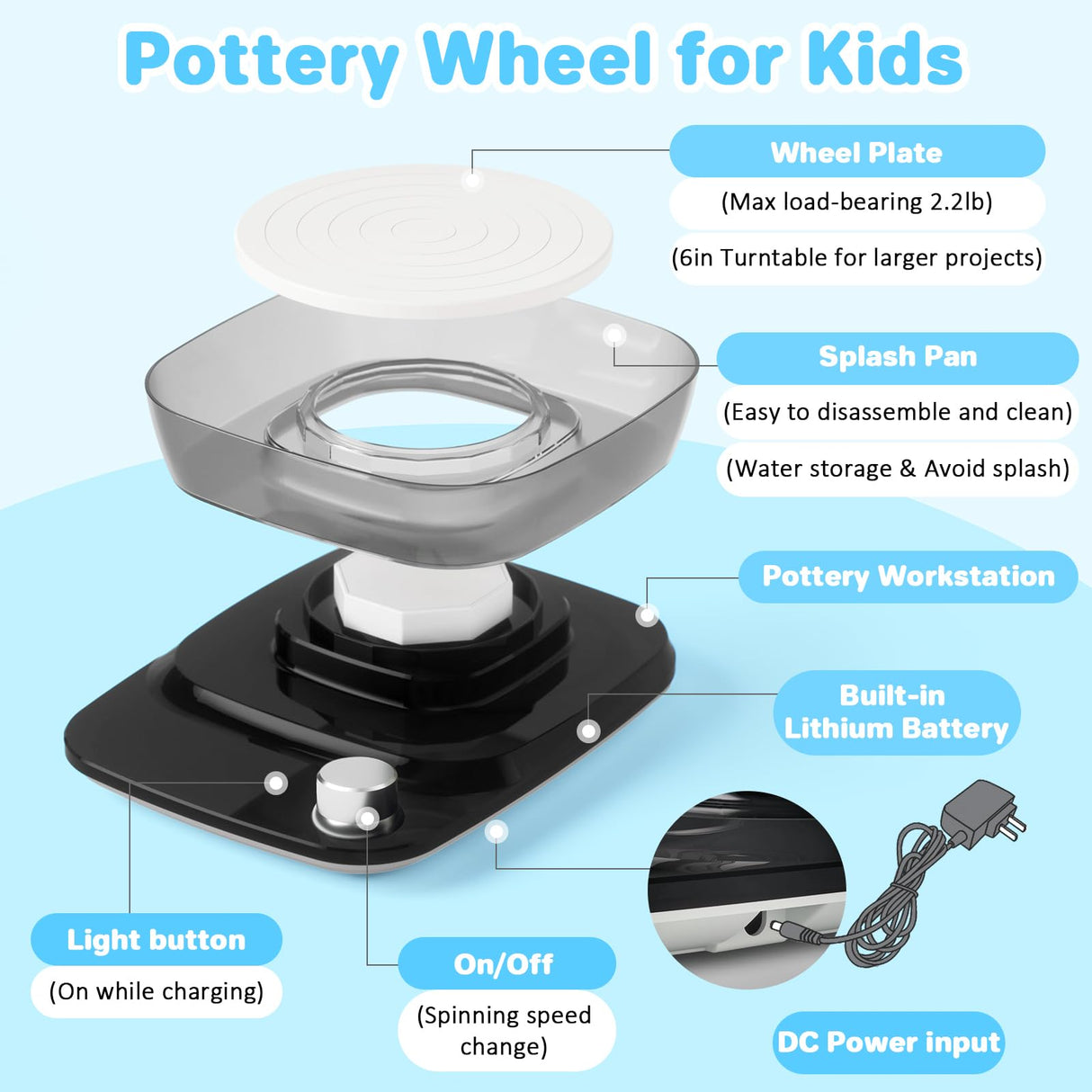Pottery Wheel for Kids - Complete Pottery Kit & Tools for Beginners, Plug-in Rechargeable Battery, Upgraded Detachable Turntable Adjustable Speed, DIY Clay Maker for Kids 9-12 (Black, Patented) Innofans