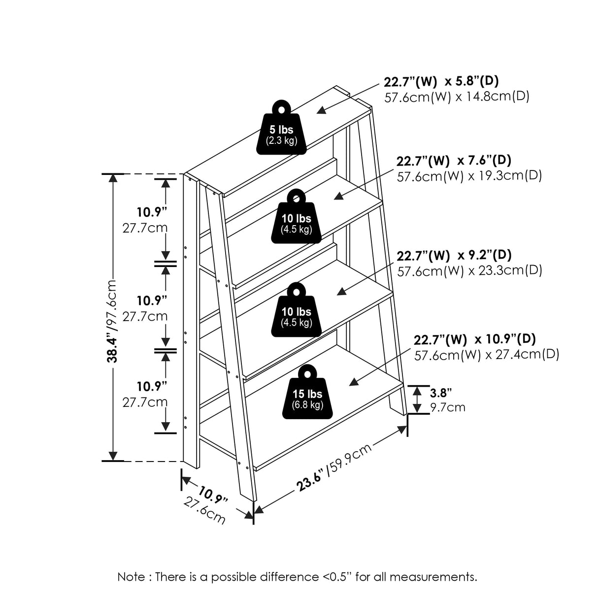 Furinno Ladder Bookcase Display Shelf, 4-Tier, White Furinno
