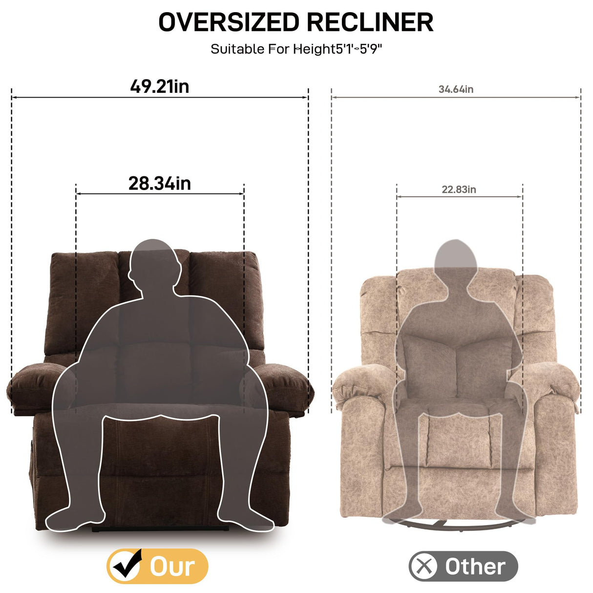 HOMYEDAMIC Oversized Recliner Chair 350 lb Weight Capacity, Plus Size 28 inch Large Wide Seat Manual Comfortable Fabric Recliner for Adults Living Room with Pockets Massage Pillow (6008-Brown5) HOMYEDAMIC