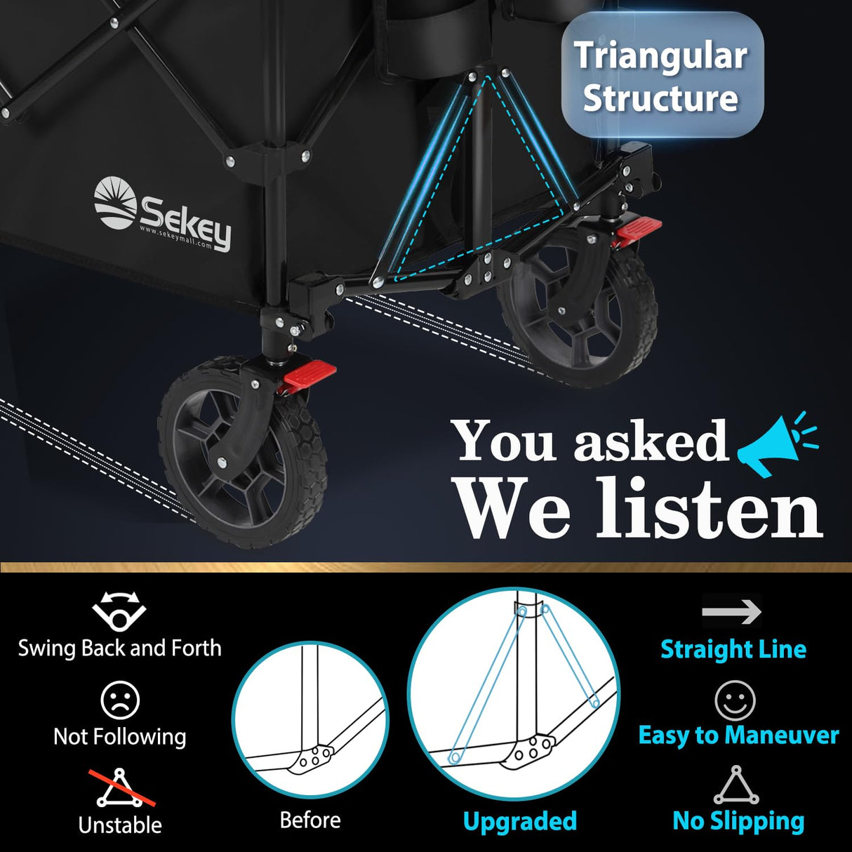 Sekey 220L Collapsible Foldable Wagon with 330lbs Weight Capacity, Heavy Duty Folding Wagon Cart with Big All-Terrain Wheels & Drink Holders (Black) Sekey