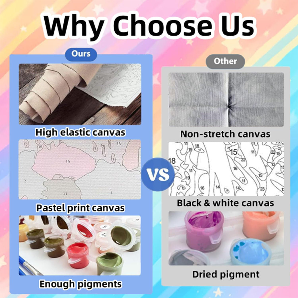 6 Pack Paint by Numbers Kit for Adults Beginners-Easy Cocktail Adult Paint by Number Kits on Canvas, DIY Acrylic Oil Painting by Numbers for Adults Without Frame for Gift Home Wall Decor(10x14inch) Arttoplus