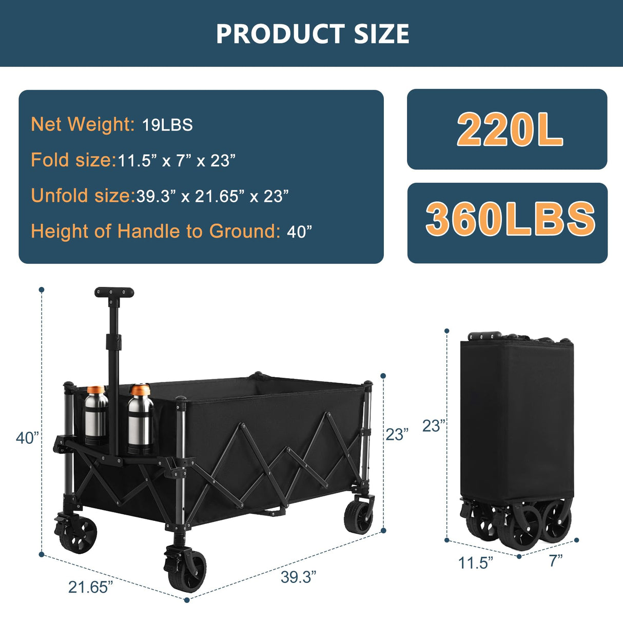 Favoyard Collapsible Wagon Carts Foldable 220L & 360LBS Portable Folding Wagons with All-Terrain Wheels & Brakes Heavy Duty Outdoor Utility Carts for Grocery Camping Shopping Sports Garden Favoyard