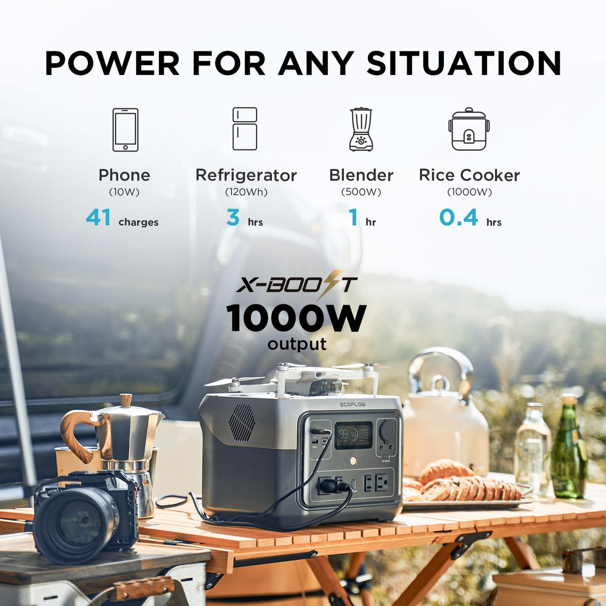 EF ECOFLOW Portable Power Station RIVER 2 Max 500, 499Wh LiFePO4 Battery/ 1 Hour Fast Charging, Up To 1000W Output Solar Generator (Solar Panel Optional) for Outdoor Camping/RVs/Home Use EF ECOFLOW