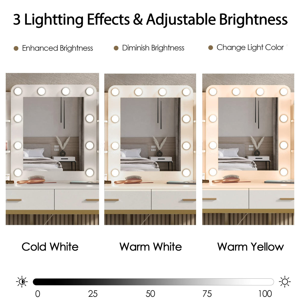 Vanity Desk with Mirror and 10 Led Lights, with Charging Station,Makeup Vanity Table Set with Lighted Mirror, with 3 Lighting Modes and 2 Drawers&Cushioned Stool for Bedroom Vabches