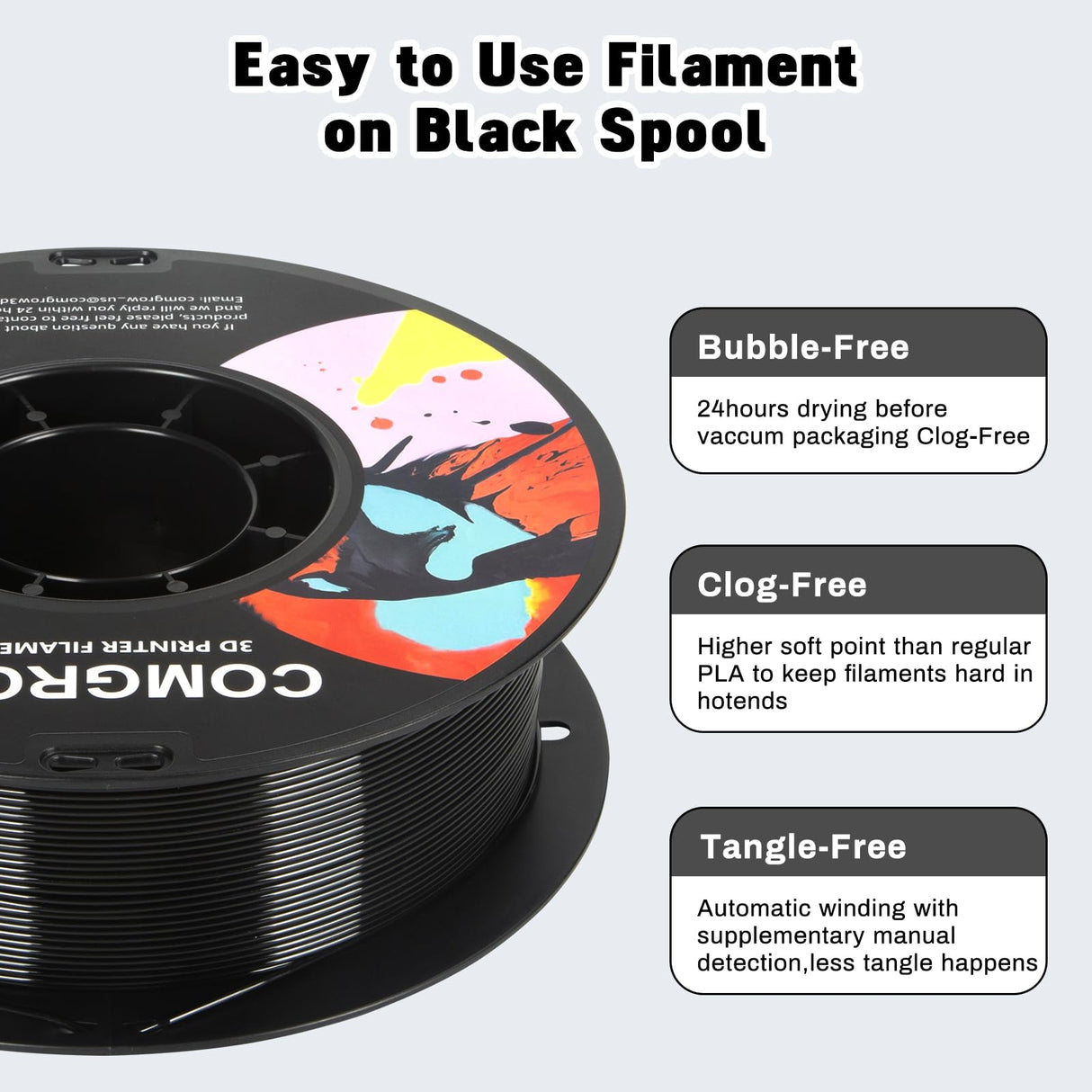 Comgrow PETG 3D Printer Filament 1.75mm, High Precision and Tough 3D Printer Filament 2kg (4.4LBS), Dimensional Accuracy +/- 0.02 mm, Fit Most 3D Printers Black+Black Comgrow