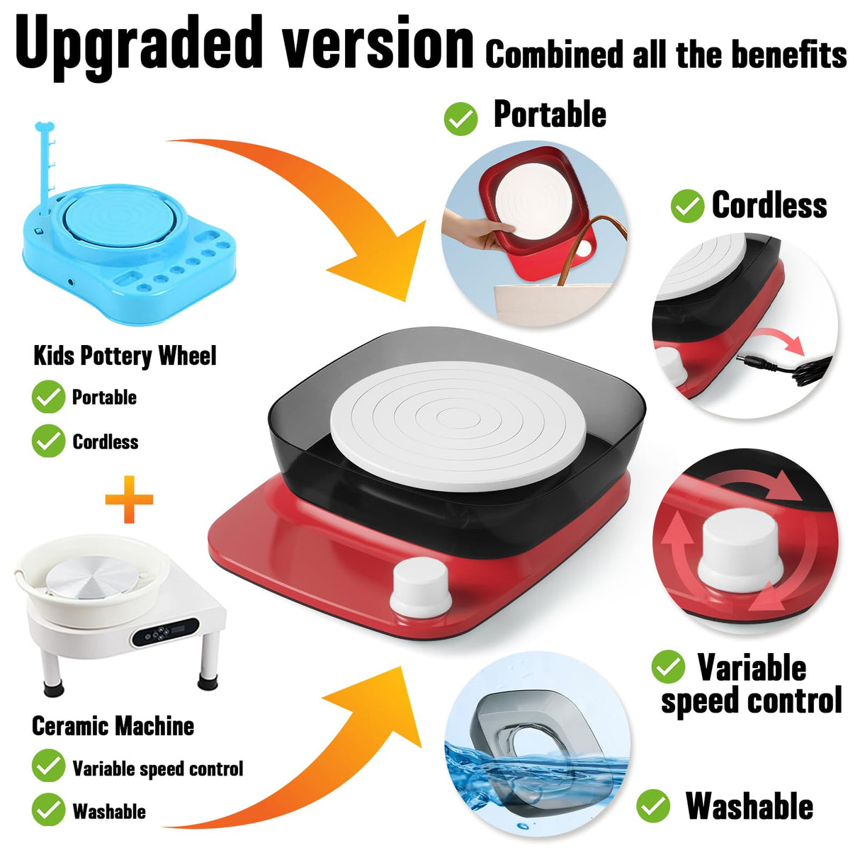 Patented Mini Pottery Wheel for Beginners | 6in Turntable, 0-440 RPM Speed Adjustable with Rechargeable Battery, 1.8 Lb Air Dry Clay, Pottery Tools and Art Supplies, Craft Kits for Teenager and Adult Goody King