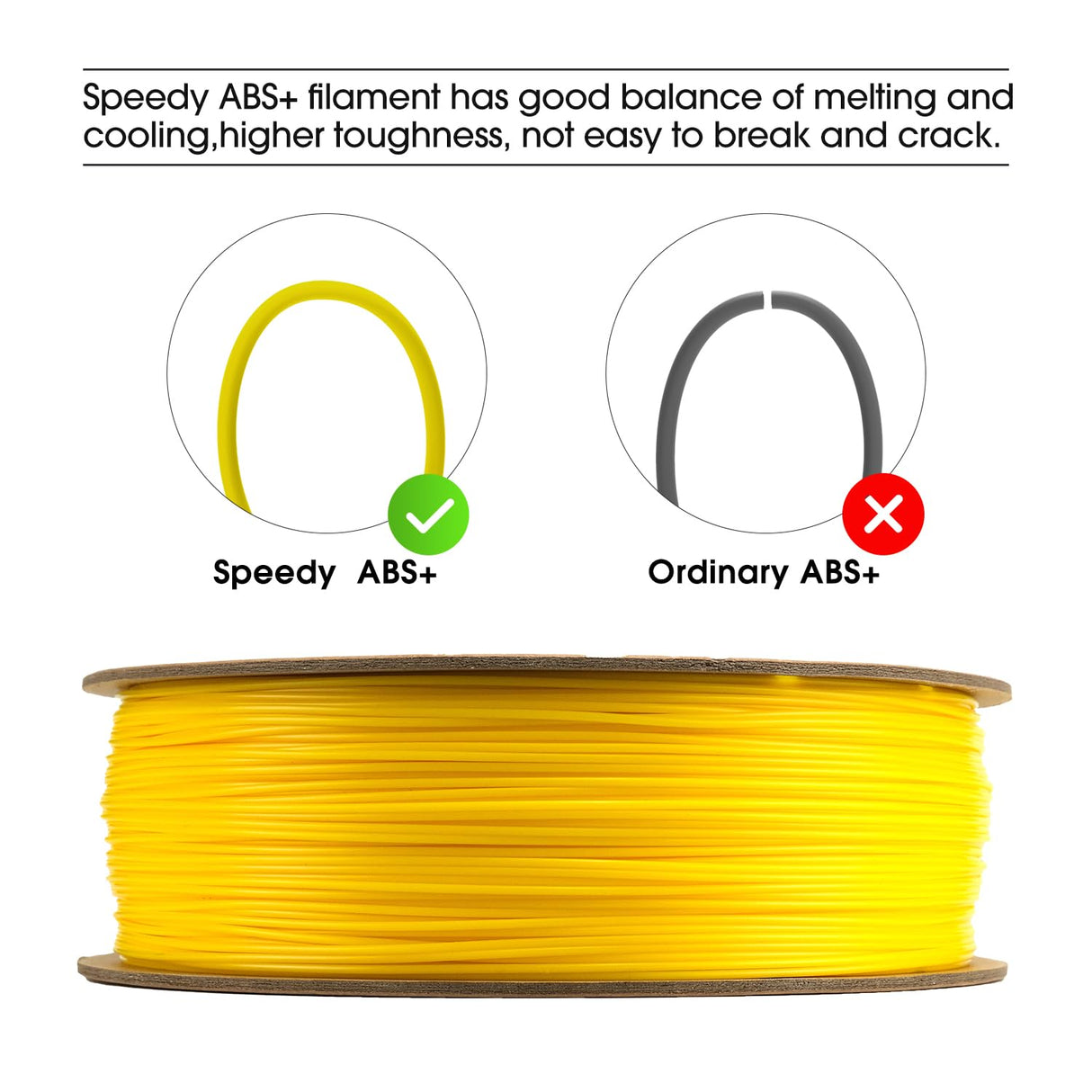 eSUN High Speed ABS+ Filament 1.75mm, Excellent Layer Adhesion 3D Printer Filament Speedy ABS Plus for Fast Printing, 1KG Spool (2.2 LBS) 3D Printing Filament for 3D Printers, Yellow eSUN