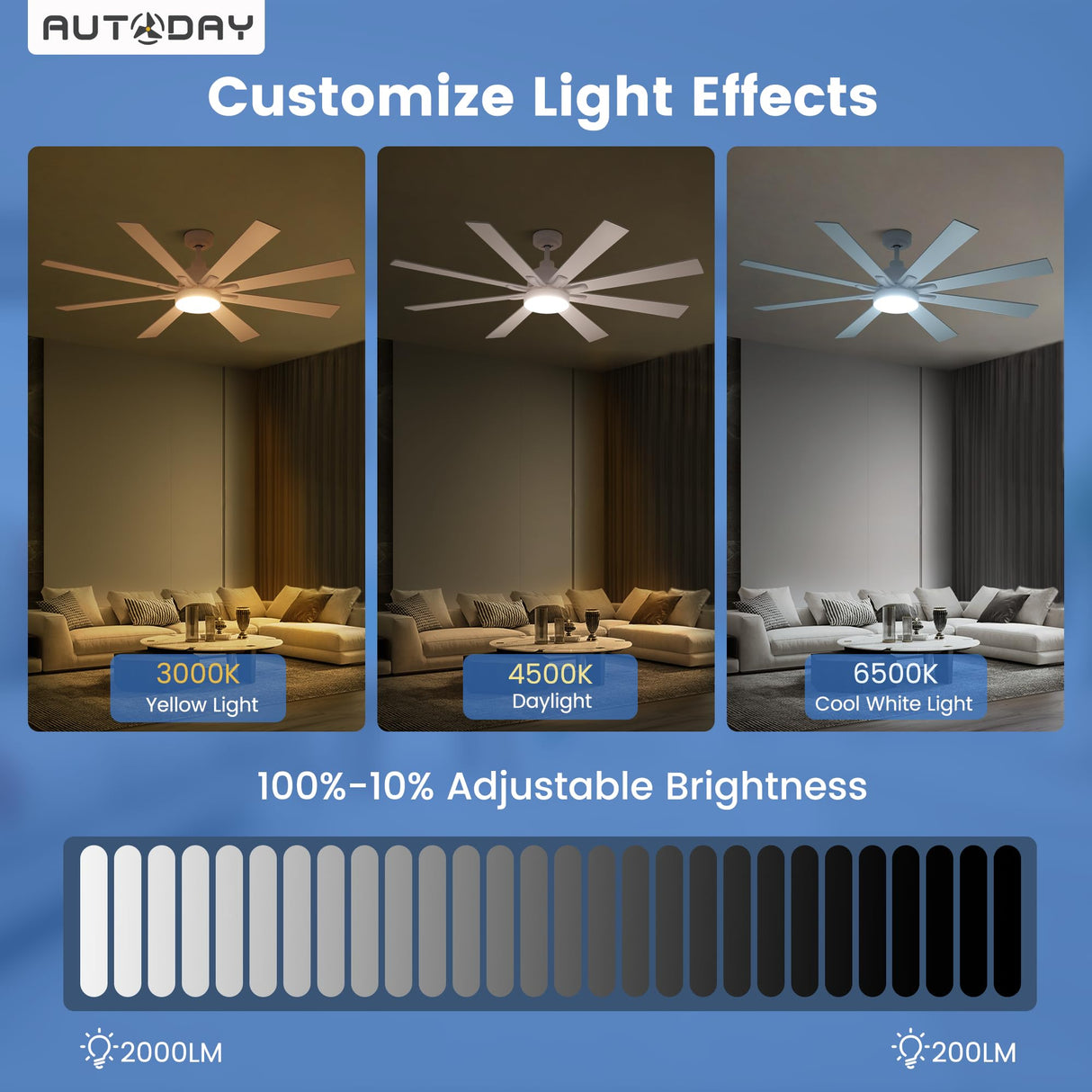 Autoday Large Ceiling Fans with Lights and Remote - 62 Inch White Ceiling Fan with Light, Quiet DC Motor, 3 CCT, Modern Dimmable Lighting & Ceiling Fans for Living Room Patio,Indoor/Outdoor Autoday