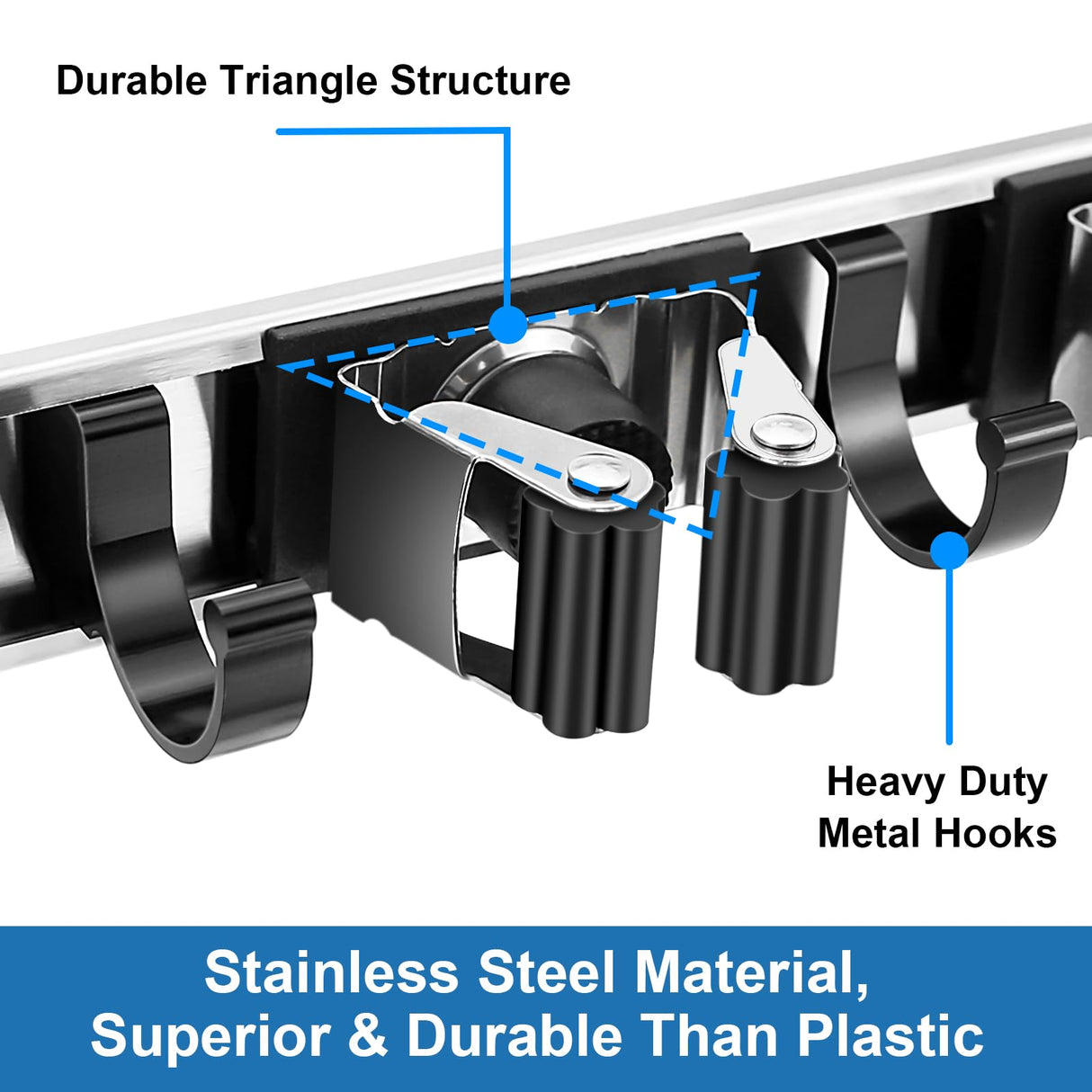 Mop and Broom Holder Wall Mount Metal Heavy Duty Utility Hooks Broom Organizer Garage Storage Systems Tool Racks for Home Laundry Garden Kitchen Organization (Black, 1 Pack 4R5H) Piyl