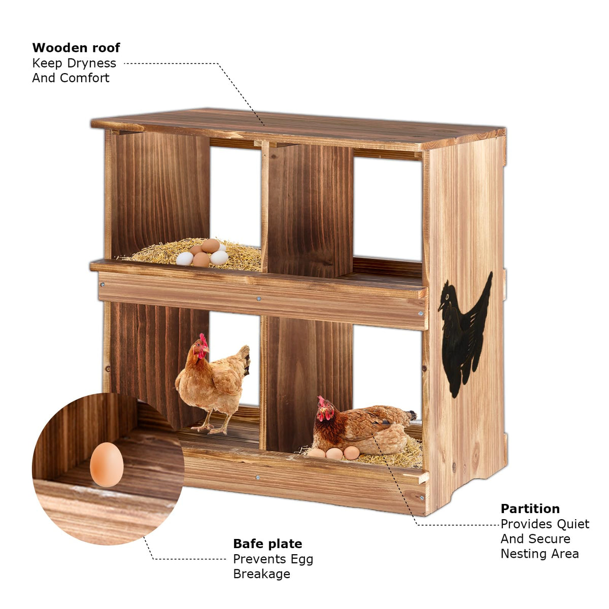 JoneCafe Nesting Boxes for Chickens - Wooden Chicken Nesting Box for Chicken Coop Accessories, Sturdy 4-Compartment Wall Mount Egg Laying Box for Hens, Chickens, and Ducks(Richly Charred) JoneCafe