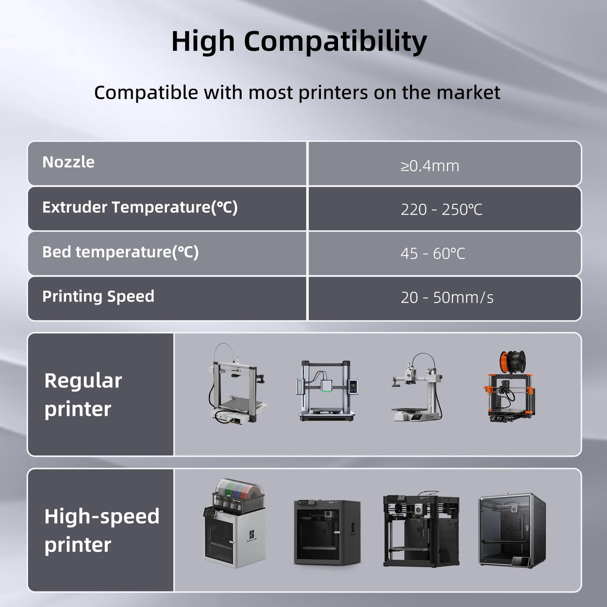 3DHojor TPU Filament 1.75mm TUP95A 3D Printer Filament Flexible Soft 3D Filament 1KG (2.2lbs) fit Most FDM 3D Printers Dimensional Accuracy +/- 0.03 mm-Natural 3DHoJor