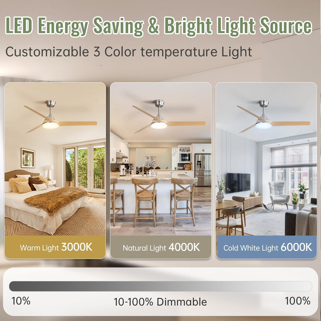 Sofucor 52 Inch Ceiling Fans with Lights and Remote, Modern Flush Mount Low Profile Ceiling Fan for Bedroom Indoor Outdoor, Noiseless Reversible LED Ceiling Fans, Strong Airflow 7000CFM, 3 Blades Sofucor