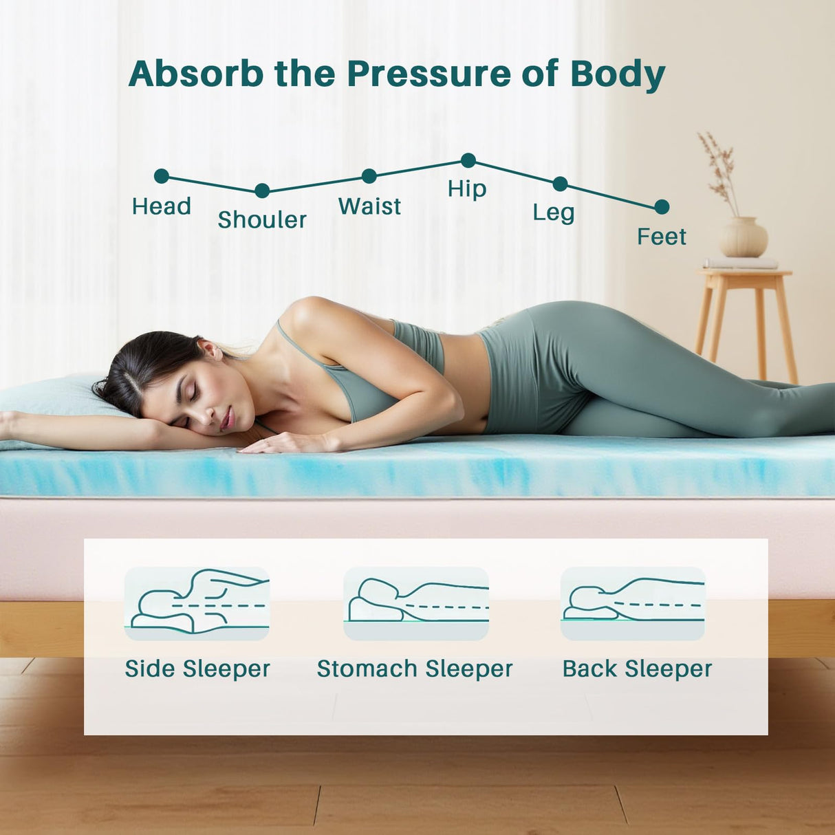 3 Inch Mattress Topper Full, Gel Memory Foam Infused Bed Toppers, Ventilated Soft Mattress Pads for Pressure Relief, CertiPUR-US Certified, Blue SMUG