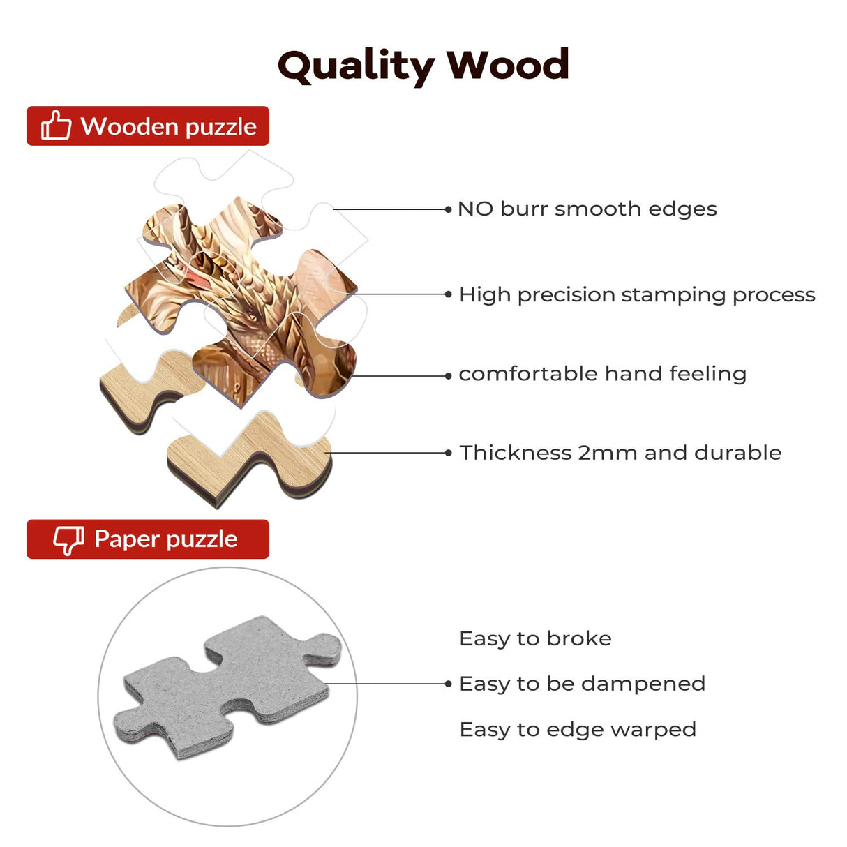 Jigsaw Puzzles 1000 Pieces for Adults - Dragon Puzzle - for Adults Teens Educational Toys Gifts(29.5x19.7 Inches) Buhoet