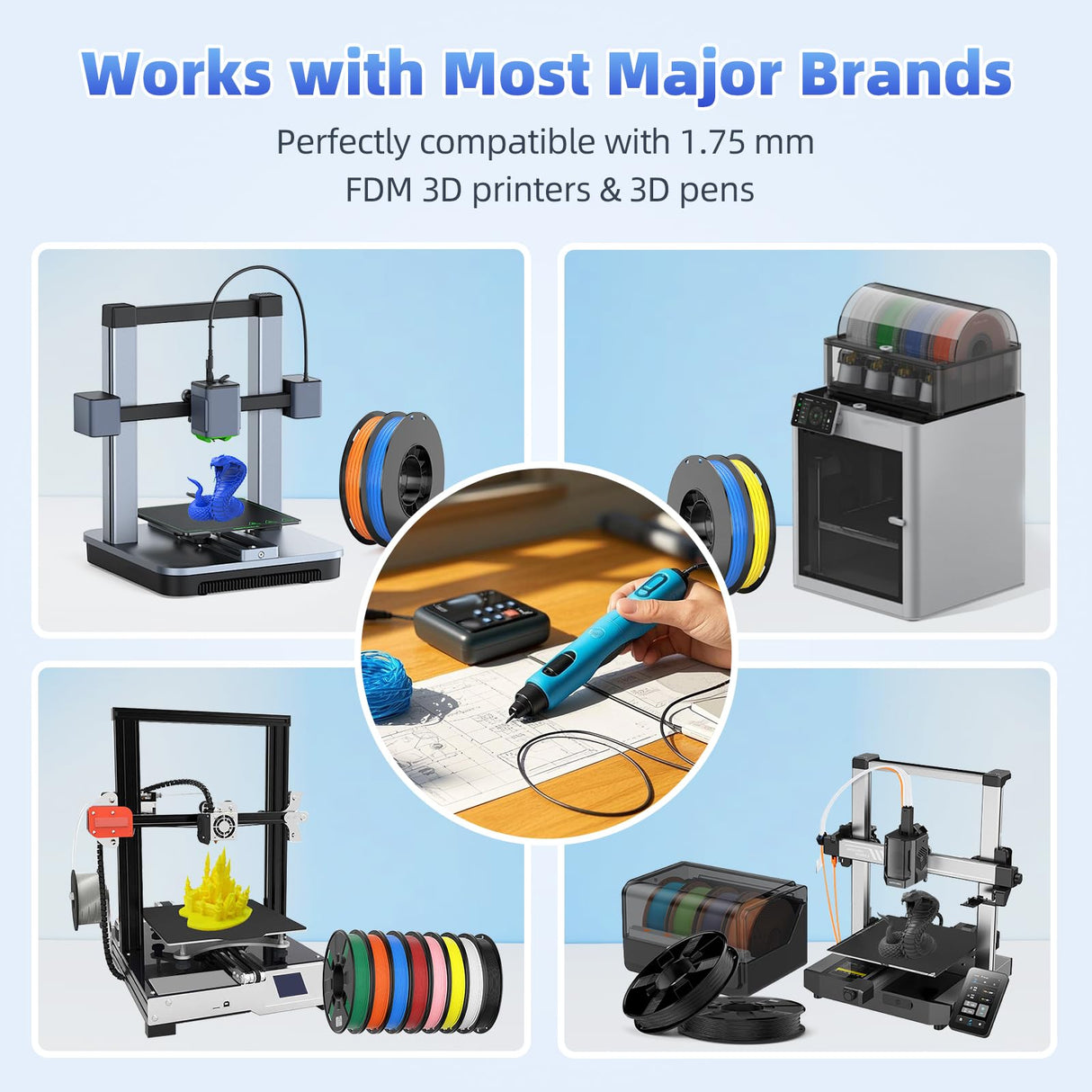 8-Color PETG Filament Bundle for 3D Printers 1.75 mm, 8 Pack Filament Refills, 269 FT 250 g Per Spool, 2 kg in Total, White, Black, Red, Blue, Yellow, Green, Orange Yellow, Sakura Pink SWER