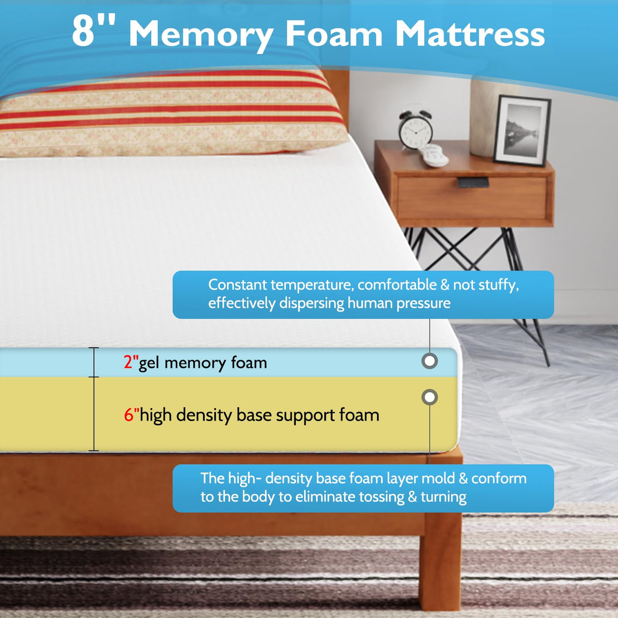 FDW 8 inch Gel Memory Foam Mattress for Cool Sleep & Pressure Relief/Medium Firm Mattresses/CertiPUR-US Certified/Bed-in-a-Box/Pressure Relieving,California King FDW
