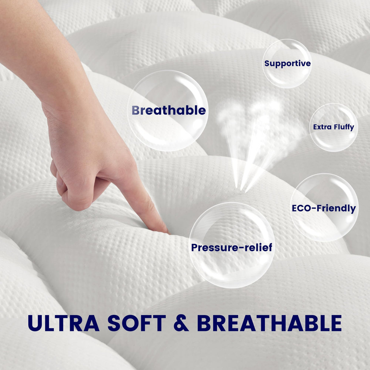 SLEEP ZONE Mattress Topper Twin Size, Extra Thick Fitted Mattress Pad for Back Pain, Plush and Support Mattress Cover, Deep Pockets Mattress Protector, Hotel Quality (White, Twin) SLEEP ZONE