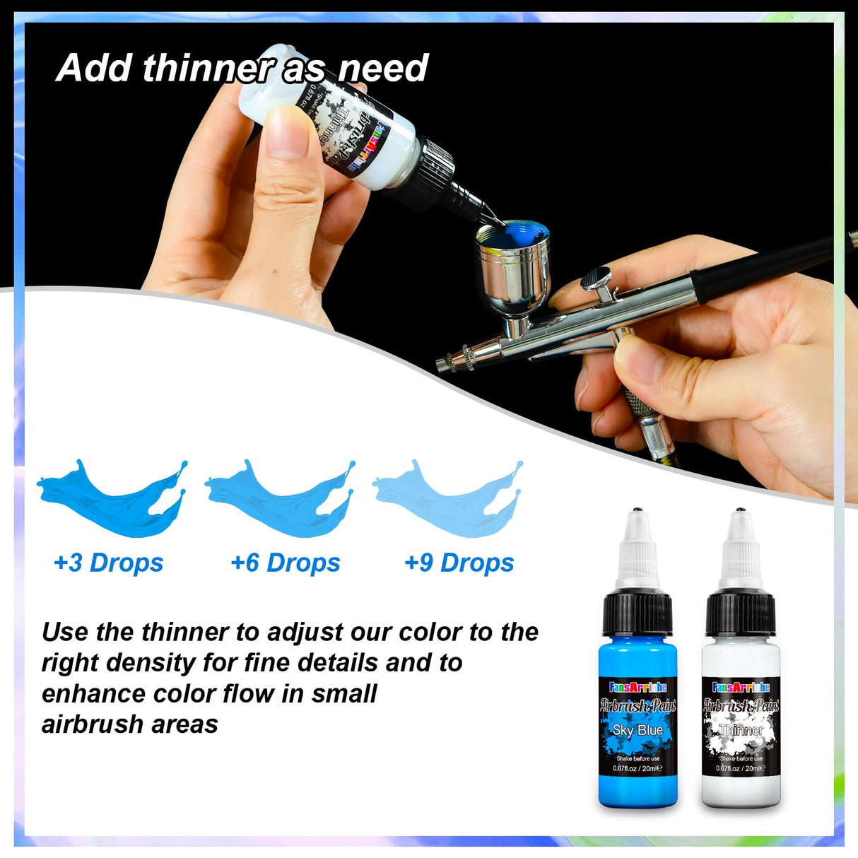 FansArriche Airbrush Paint Set, 34 Colors Acrylic Air brush Paint Kit with 2 Thinner, Ready to Spray Water-based Opaque & Neon Colors for Beginners, Artists, DIY Projects, 20 ml/Bottle FansArriche