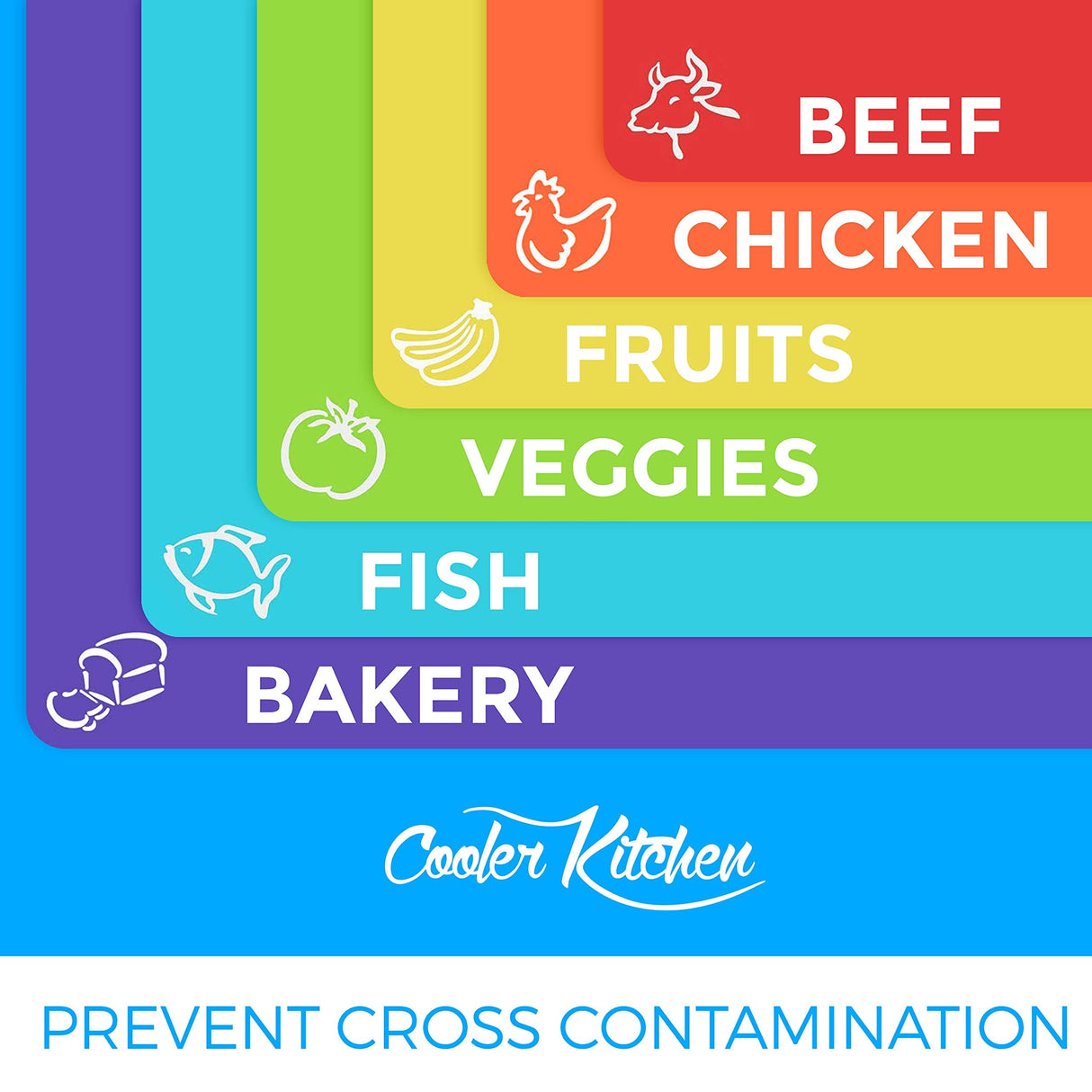 Bamboo Wood Cutting Board Set, Bamboo with 6 Color Coded Flexible Plastic Chopping Mats with Food Icons, Wooden Cutting Boards For Kitchen, Wooden Chopping Board Set Non Toxic Dishwasher Safe Cooler Kitchen