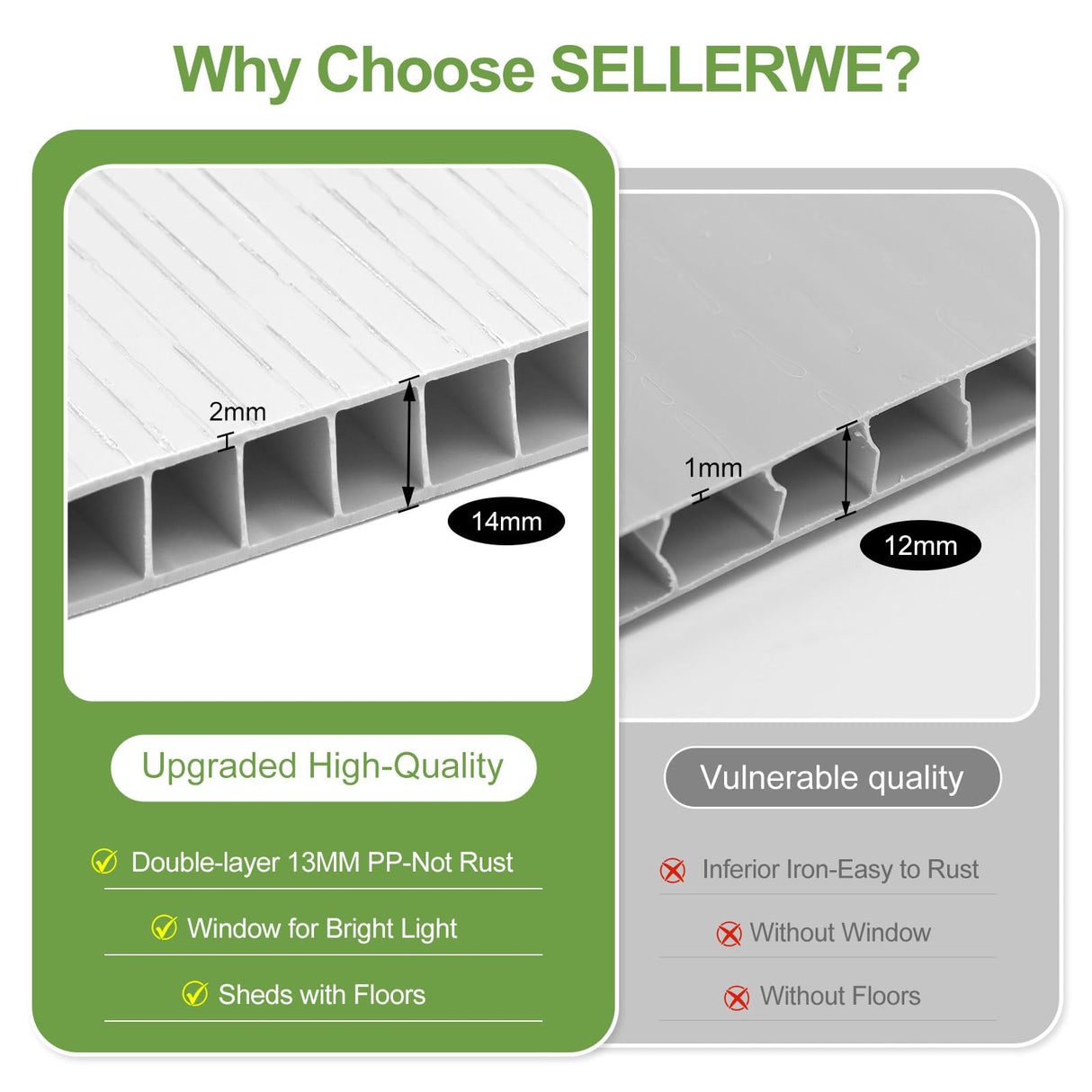 SELLERWE 5x3 FT Outdoor Storage Shed, Waterproof Thicker Small Resin Shed with Floor & Lockable Door & Window & Vents, Plastic Tool Shed for Backyard, Patio, Poolside, Outside, Dove Grey SELLERWE