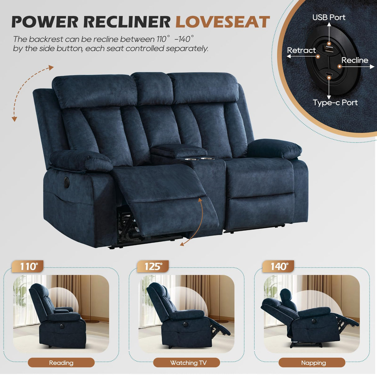 Consofa Power Reclining Loveseat with Console, Power Loveseat Recliner Sofa with Heat and Massage, Wall Hugger Loveseat Recliner with Dual Ports, Cup Holders for Living Room, RV Sofa (Blue, Loveseat) Consofa